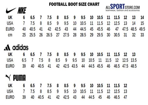 maat adidas hardloopschoenen tov nike|Nike To Adidas Shoe Size Conversion Chart.